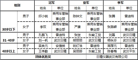 香港免费公开资料大全