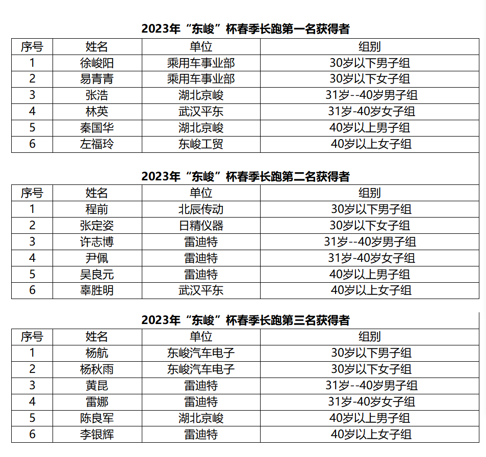 香港免费公开资料大全