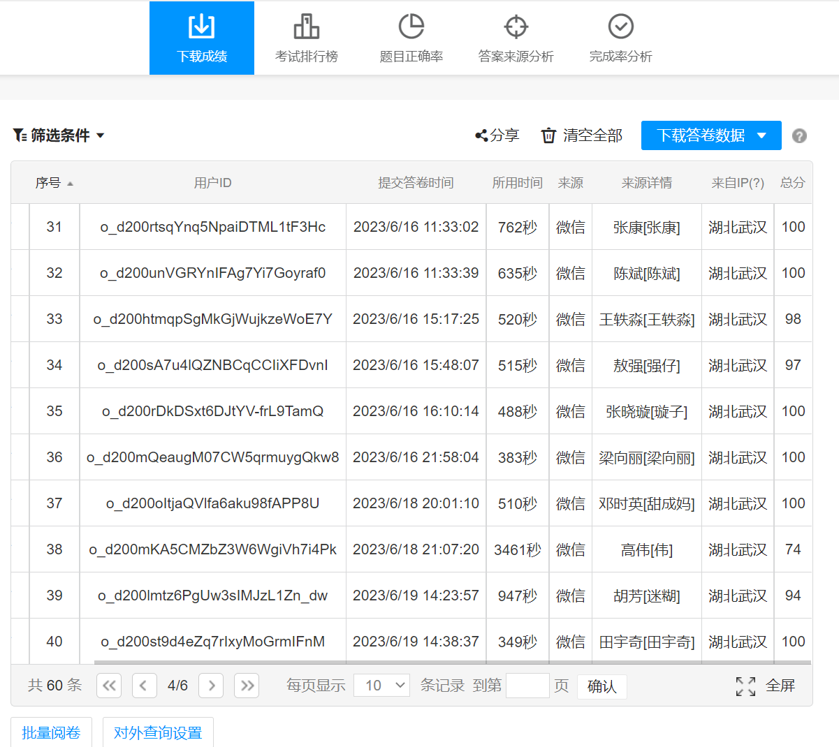 香港免费公开资料大全